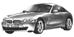 BMW E86 B3014 Fault Code